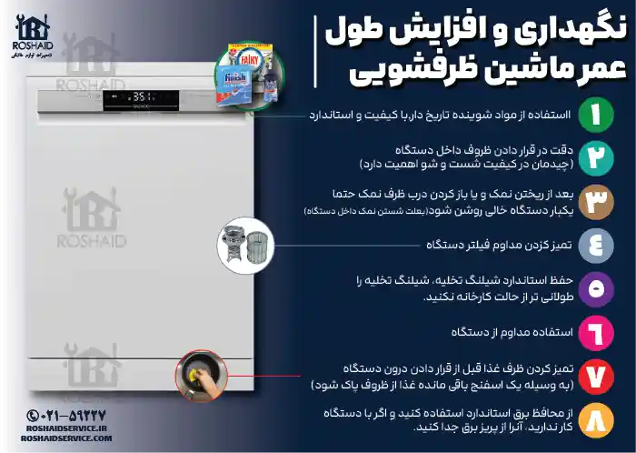 نکات مفید نگهداری و افزایش طول عمر ظرفشویی تی سی ال